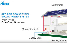 离网锂电池家用太阳能系统
